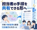 中小企業・個人事業の事務をAIで時短します 何から始めるかの整理から、専用テンプレート作成まで イメージ6