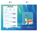 個性がある様々な印刷物のデザインをします チラシ、POP、パンフレット、メニュー、名刺のデザイン イメージ4