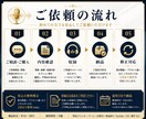 ゲーム・企業PRの音声を収録します ゲーム・企業PR・雑学まで対応 イメージ9