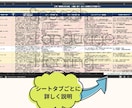 リハ、看護師、学生でも検査データを活用できます 検査データを「怖い」から「武器」に変える実践資料 イメージ2
