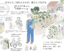 あなた自身の イラスト、文章作成します あなたの大事な考え、価値観を絵と文章でえがきます。 イメージ1