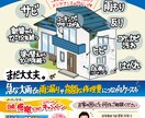 味のある手書きチラシ　作成します 読みたくなる！見やすいチラシで集客UPのお手伝いをします！ イメージ2
