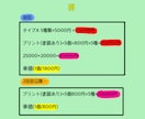 オリジナルカプセルトイ作ります カプセルの中に広がる無限の世界 イメージ5