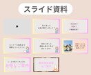 Instagram投稿用・広告画像を作成いたします リサーチを徹底！女性、ママ目線の画像をCanvaで作成 イメージ8