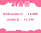 商用可！あなたとつながるロゴをデザインします ポップでキャッチーなロゴであなたのことを伝えます！ イメージ5