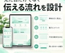 商品の魅力が伝わるLPを制作します 魅力を整理し、問い合わせ・申し込みを案内するLPへ イメージ4