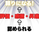 自信が持てる仕事のやり方をサポートします 自分なりに頑張ってるのに気持ちに寄り添い応援します イメージ3