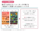 LP公開後の改善を月額で継続サポートします ヒートマップを元に、LPを見直しながら少しずつ成果に繋げます イメージ2