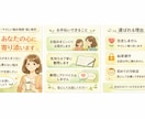 まとまらない気持ち優しく尊重します あなたの気持ちを否定しずに尊重してお聞きします。 イメージ1