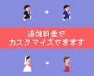 レトロゲーム風のプロフィールムービーを作ります 5日で確認の短期制作！かわいいドット絵のカスタマイズも♪ イメージ3