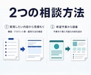 SNS完全自動運用システムを個別見積もりします 101アカウント以上・個別構成・予算からの提案に対応 イメージ4