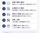 腕時計のメンテナンス承ります 時計店勤務経験を活かし丁寧に対応します イメージ3