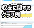 お金の不安を解消！あなた専用ライフプランを作ります プロの視点でライフプランを丁寧にシミュレーションします イメージ3
