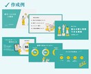 プレゼン資料1枚1,500円～作成いたします 資料のデザインにお悩みの方、時間の無い方に。。 イメージ5