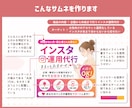 選ばれるココナラサムネイル制作します ただ目立つだけじゃない、選ぶ理由が伝わるサムネを制作◎ イメージ4