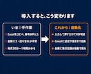 請求書作成をボタン1つの自動ツールにします 毎月の請求書づくり、その30分を返します。入力して押すだけ イメージ3