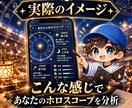 インド占星術であなたの適職・才能を読み解きます 転職・副業・働き方の迷いに❗️才能とキャリアの流れを分析⌨ イメージ4