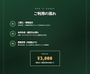 貴方様のお仕事•キャリアを真摯に真面目に応援します 3,000円であなたの仕事•キャリアの視点を整える個人鑑定。 イメージ5