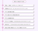 プロが名刺をデザインして【Canva納品】します 最低5案を提案！Canva納品だから後で情報を編集できます♪ イメージ6