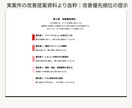 LP・ECページを添削＋構成改善＋修正します 改善提案だけで終わらせず、WordPressページへ反映対応 イメージ3