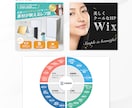 全サイズ【8000円】高品質なWEB画像作成します 修正無制限！格安にておしゃれなデザインをご提供します イメージ7