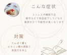 Instagram投稿記事作成します 2パターン×3枚【無料修正2回】Canva使用して記事作成 イメージ2