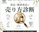 食品・健康食品の売れにくい理由を診断します 商品・価格・ターゲット・訴求・ECを診断し優先順位を整理 イメージ1