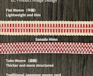 EC商品画像作成をCanvaで作成します 売れるEC商品画像をシンプルに作成します（Canva対応） イメージ2