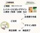 低価格×短納期！店内・社内のPOPを作成します ―シンプル×魅力が伝わるメニュー・販促物をご提案― イメージ4
