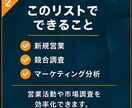 東京都の小規模事業者リスト（不動産）提供します 【法人営業・BtoB】営業リスト6316件 イメージ3
