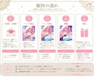 配信者向け✨お手頃価格で一枚絵を制作します 配信サムネ・SNS投稿◎高品質をお得にご依頼いただけます イメージ3