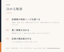 クリニックの検索ニーズを調べ記事構成案を作ります 薬剤師が診療圏の検索需要から書くべき記事を決めます イメージ3