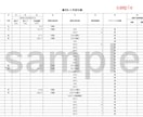 現役一級建築士がモデル建物法申請図書作成します 非住宅建築物の省エネ計算迅速丁寧にプロ品質で対応します イメージ5