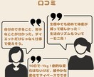 ゆるっと週間ダイエットします 無理なく続けられる習慣づけダイエットプログラム イメージ6