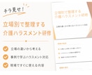 介護・立場別に整理するハラスメント研修を企画します 全5事例でズレを可視化する参加型研修。そのまま実施OK。 イメージ5