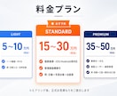 現場のアナログ作業をIT化し無駄な時間を削減します 貴社オリジナルアプリ開発/上場企業受注実績/代表が全工程対応 イメージ7