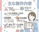 おしゃれな商品紹介動画制作します 自社製品から、おすすめ（家電、メイク道具など）の紹介まで！ イメージ2