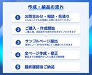 丸投げOK！プロが刺さるスライドを作成します セミナー・プレゼン・提案書、何でもご相談ください イメージ4