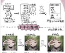 イラスト全般お描きします クオリティ重視で制作致します。 イメージ2