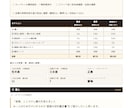 結婚式余興に使える相性鑑定セットお届けします 鑑定書＋スライドPDF＋MC台本の3点セット イメージ6