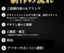 見られる！魅力的なLit.limk制作します 3名まで、特別価格で制作しちゃいます！ イメージ3