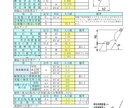 待ち受け式擁壁・落石防護・落石予防工の計算をします 技術士が土木ビジネスの支援で安定計算をします イメージ3