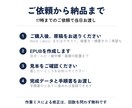 Kindle出版用に原稿を電子書籍EPUB化します 17時までのご依頼で当日｜縦書き対応｜自著50冊以上 イメージ4