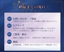 売上につながる商品画像を作成します 「欲しい！」を引き出すデザイン。7枚セットでしっかり魅せます イメージ4