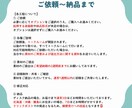 会場の空気が変わるオープニングムービー制作します 1分間のアップテンポ演出｜写真とコメントで完成＆丁寧サポート イメージ3