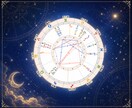 リピーター様限定！星読みカウンセリングします ホロスコープを元にご希望のテーマ（お仕事分野）を掘り下げます イメージ2