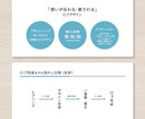 修正無制限！【 想いが伝わるロゴ 】を製作します Aiデータ込｜丁寧なヒアリングで想いを込めたロゴデザインへ イメージ9