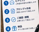 あなたに合ったAI活用方法を一緒に考えます あなたに合ったAIツールと活用方法をご提案します イメージ4