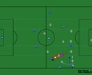サッカーの技術と戦術を分析します 小学生からプロまでサッカーの技術と戦術を分析します。 イメージ4