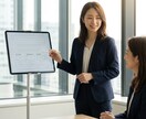 営業提案書・会社紹介資料作ります 「何を伝えたいか」の整理から、丸ごと巻き取ります。 イメージ1